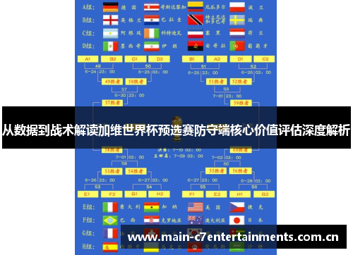 从数据到战术解读加维世界杯预选赛防守端核心价值评估深度解析